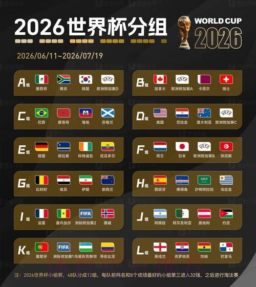 2026世界杯比分下载热门